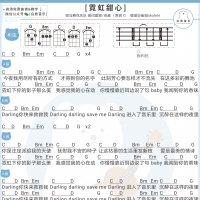 《乐夏2》马赛克《霓虹甜心》尤克里里谱 白熊音乐