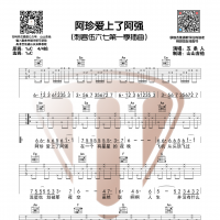 五条人乐队《阿珍爱上了阿强》原版吉他谱 山山吉他