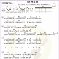赵芷彤 甜甜咸咸尤克里里谱 白熊音乐