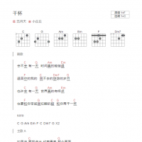 干杯吉他谱 和弦版 五月天