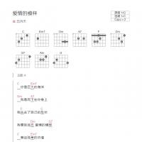 爱情的模样吉他谱 和弦版 五月天