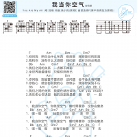我当你空气吉他谱  旺福 白熊音乐