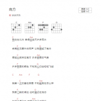 南方吉他谱C调和弦版 达达乐队