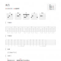 南方吉他谱带前奏和弦版 达达乐队