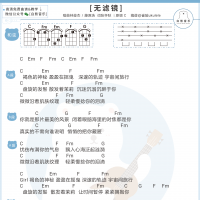 林俊杰×藤原浩《无滤镜》尤克里里谱 白熊音乐