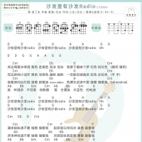 鱼丁糸《沙发里有沙发Radio》尤克里里谱 白熊音乐