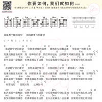 [乐队的夏天2]你要如何,我们就如何吉他谱和弦版 康姆士乐团 白熊音乐 ...