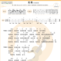 无畏尤克里里谱 马頔[以家人之名片头主题曲]白熊音乐