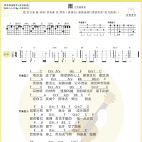 雨尤克里里谱 沈以诚[以家人之名插曲]白熊音乐