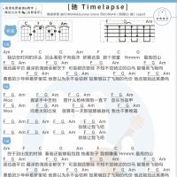 [乘风破浪的姐姐]驰 Timelapse尤克里里谱 CORSAK胡梦周 白熊音乐