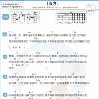达达乐队《南方》尤克里里谱 白熊音乐