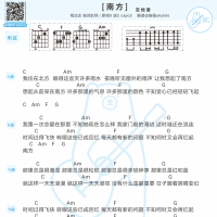 达达乐队《南方》吉他谱和弦版及歌词 白熊音乐