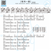 惊鸿一面吉他谱和弦版及歌词 许嵩&黄龄 白熊音乐