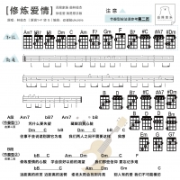 [我是歌手版]修炼爱情尤克里里谱 徐佳莹 白熊音乐
