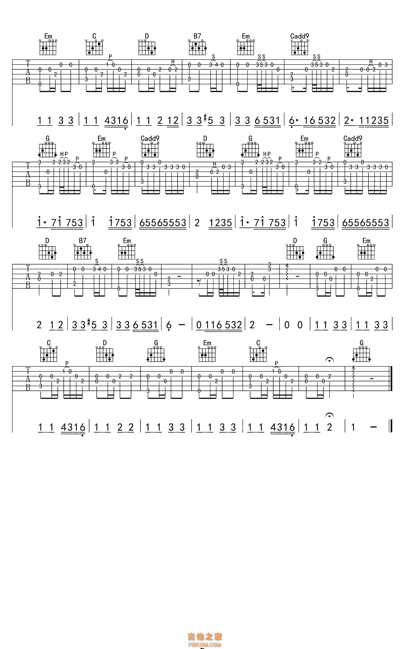 画吉他谱_邓紫棋_C调弹唱84%单曲版 - 吉他世界