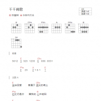 千千阙歌吉他谱E调和弦原版 陈慧娴