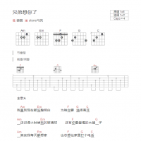 [抖音热歌]姜鹏 兄弟想你了吉他谱和弦版