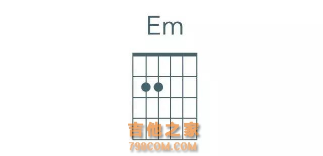 吉他入门，五分钟让你学会必学初级和弦！