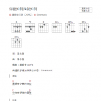 你要如何我就如何吉他谱B调和弦版 康姆士乐团 (COM’Z)