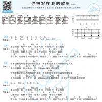 你被写在我的歌里吉他谱和弦版  苏打绿/Ella 白熊音乐