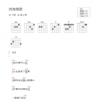 西海情歌吉他谱C调和弦版 刀郎