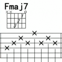 [图文+视频]fmaj7吉他和弦图/F大调吉他7和弦