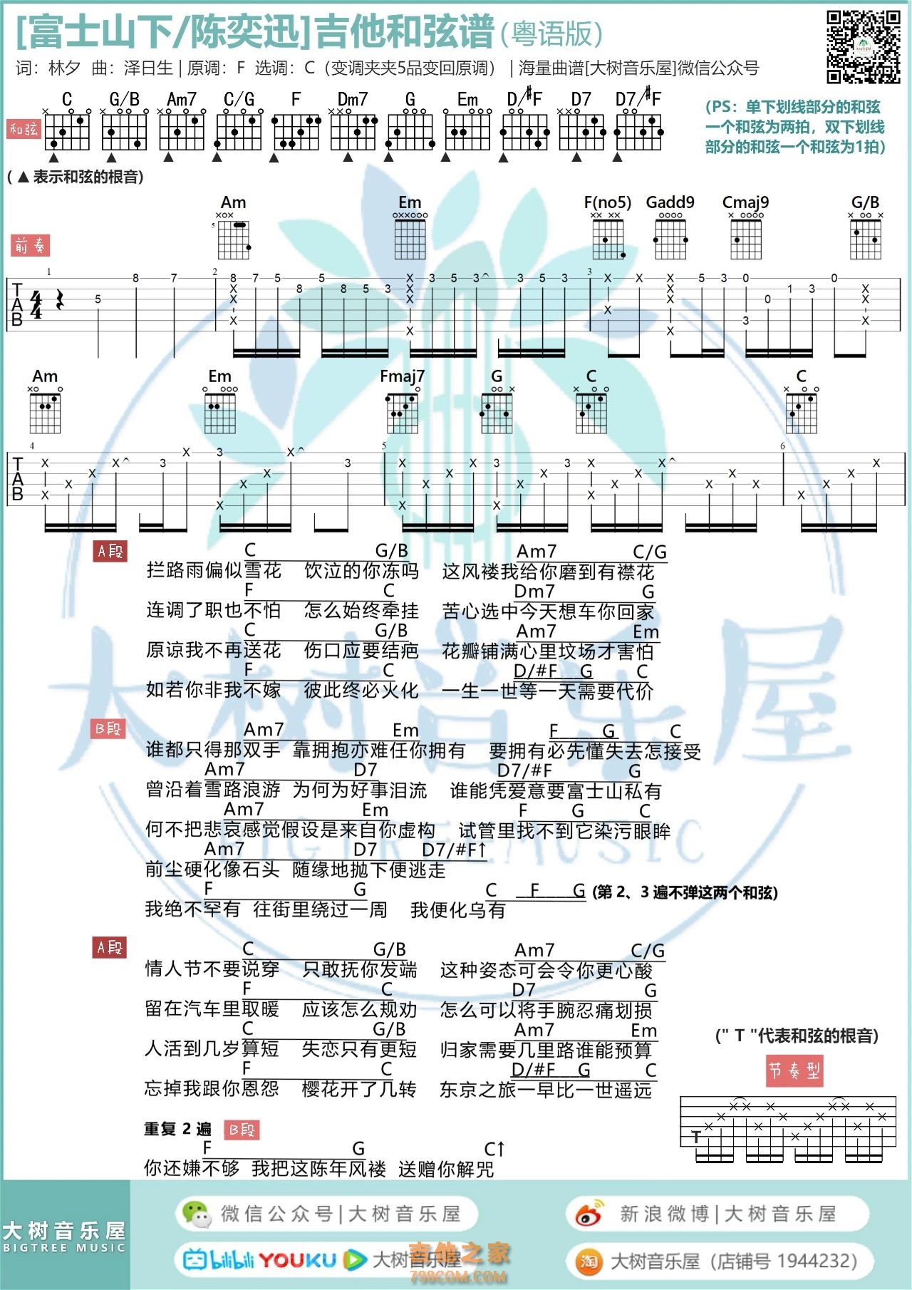 初学者弹唱《堆积情感》吉他六线谱C调_超简单的前奏教学视频_吉他谱粤语版 - 吉他简谱