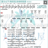 [粤语]陈奕迅《富士山下》吉他谱和弦版 大树音乐屋