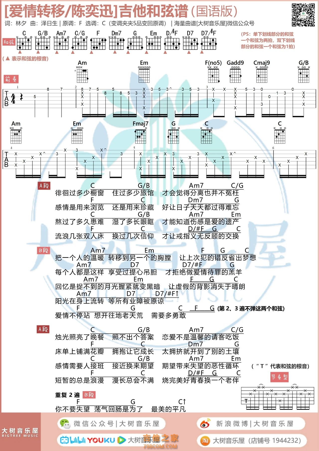 《爱情转移》吉他谱 - 用弹唱节奏型编配 -选调F调 - 陈奕迅六线谱精选 - 国语 - 易谱库