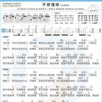[公主小妹片尾曲]张韶涵《不想懂得》尤克里里谱 白熊音乐