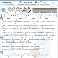 Adele《Someone Like You》尤克里里谱 白熊音乐