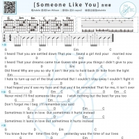 Adele《Someone Like You》吉他谱和弦版及歌词 白熊音乐