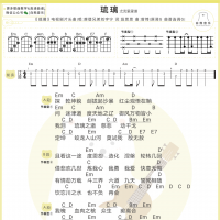 [热剧琉璃片头曲]琉璃尤克里里谱 刘宇宁 白熊音乐