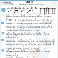 [猪猪侠主题曲]陈洁丽《猪猪侠》尤克里里谱 白熊音乐