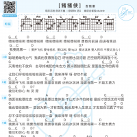 [猪猪侠主题曲]陈洁丽《猪猪侠》吉他谱 白熊音乐