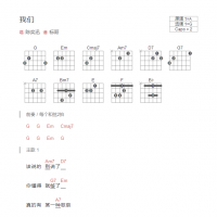 我们吉他谱和弦版 陈奕迅