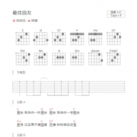 最佳损友吉他谱C调和弦版  陈奕迅