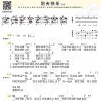 陈奕迅《阴天快乐》吉他谱和弦版及歌词 白熊音乐