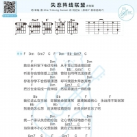 草蜢《失恋阵线联盟》吉他谱和弦版及歌词 白熊音乐