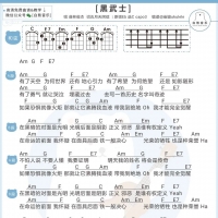 林俊杰《黑武士》尤克里里谱 白熊音乐