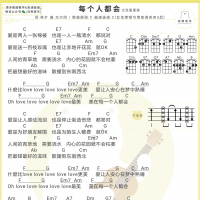 方大同《每个人都会》尤克里里谱 白熊音乐