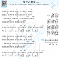 方大同《每个人都会》吉他谱和弦版及歌词 白熊音乐