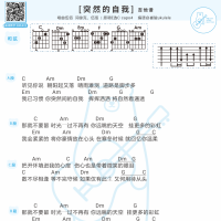 伍佰/黄小琥《突然的自我》吉他谱和弦版及歌词 白熊音乐