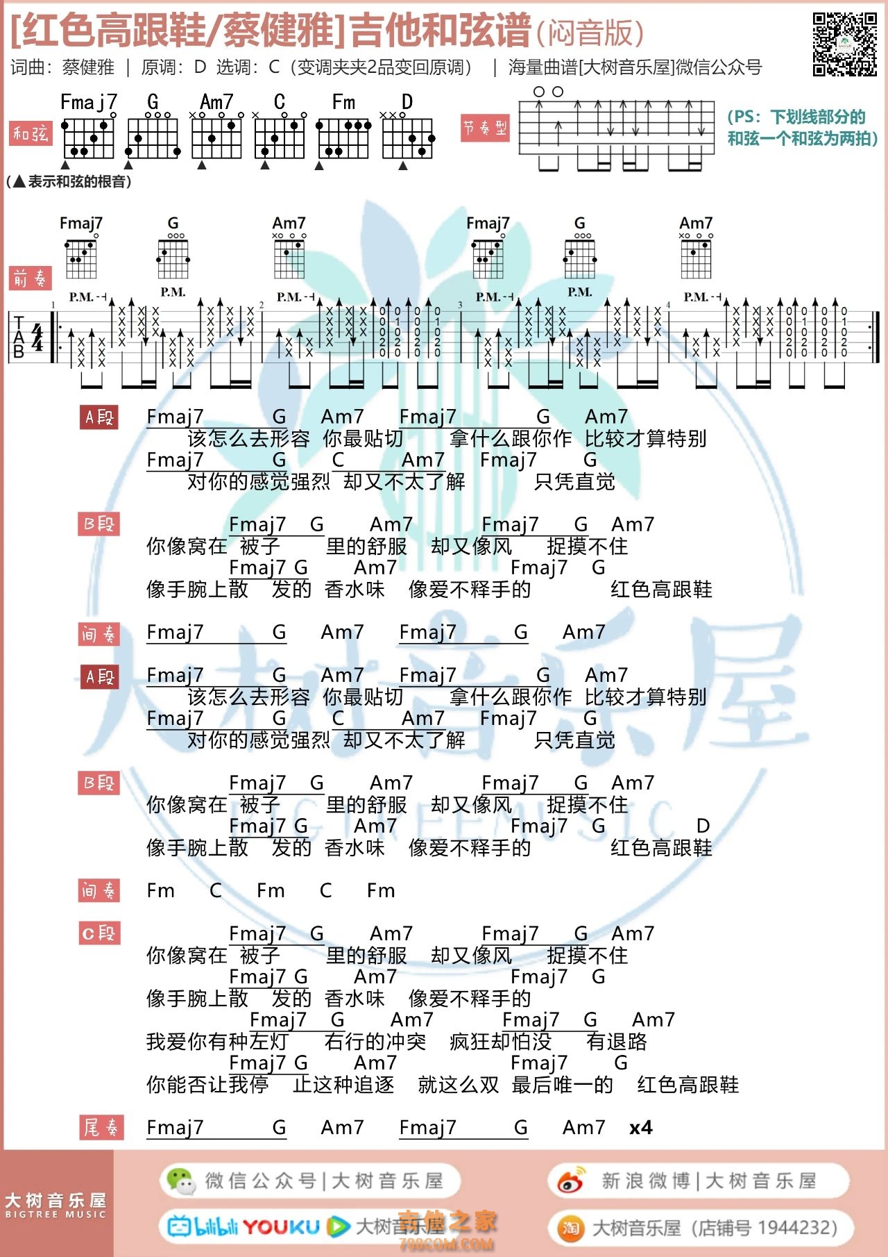 吉他谱闷音符号,吉他闷音符号,闷音吉他_大山谷图库