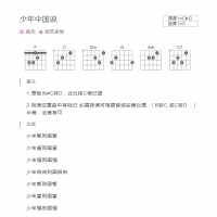 少年中国说吉他谱和弦版 张杰