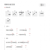 耶稣你是宝贵吉他谱F调和弦版 赞美诗歌