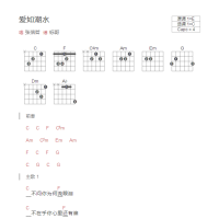 爱如潮水吉他谱和弦版 张信哲
