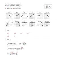 有多少爱可以重来吉他谱C调和弦版 迪克牛仔