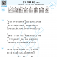 周杰伦《爱情废柴》吉他谱和弦版及歌词 白熊音乐