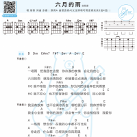 胡歌《六月的雨》吉他谱及歌词 白熊音乐